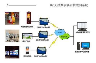 北京禾迅科技官方-扬尘监测,软件定制开发,可做小程序,公众号