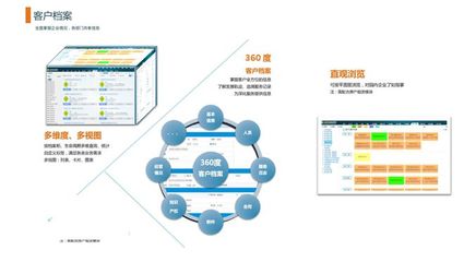 浅析SaaS软件即服务的应用优势